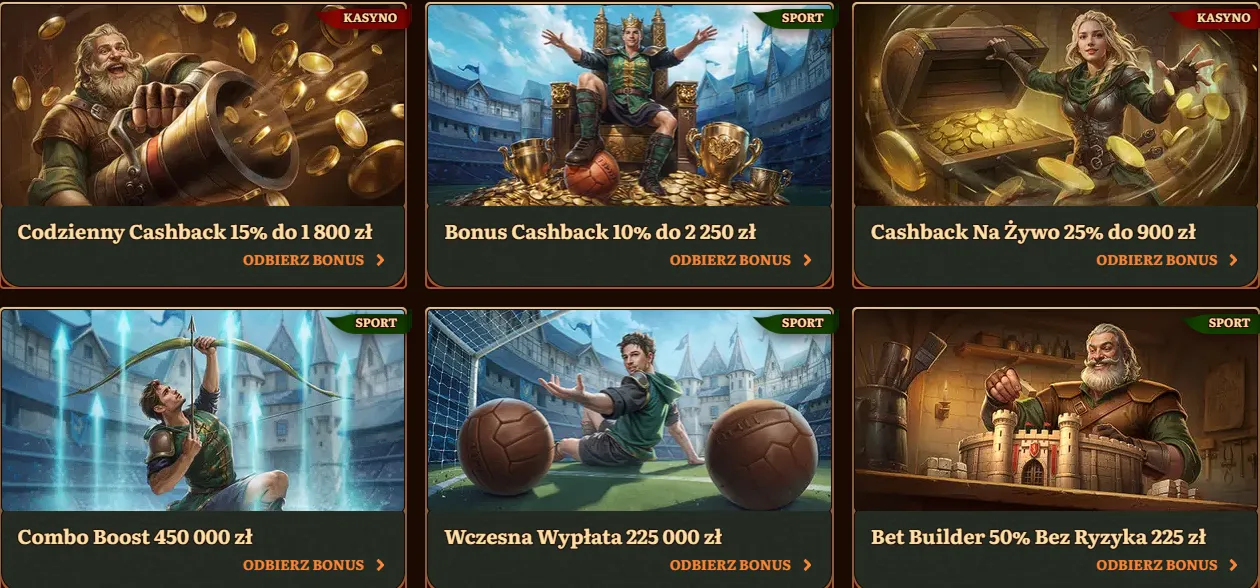 Metody bankowości i transakcje finansowe